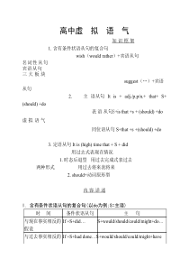 真真---高中英语虚拟语气讲解与练习--1--份