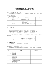 34前期物业管理方案