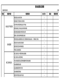 建筑工地施工现场安全检查表(JGJ-59)