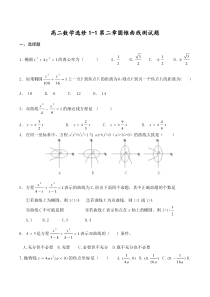 高二数学选修1-1第二章圆锥曲线测试题.doc