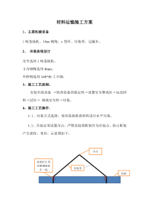 吊装运输施工方案