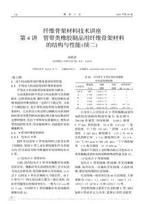 纤维骨架材料技术讲座第4讲管带类橡胶制品用纤维骨架材料的结构与性能