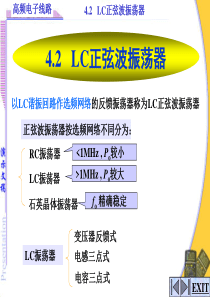 高频电子线路     4.2LC正弦波振荡器