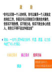 经典激励员工(PPT_37页)