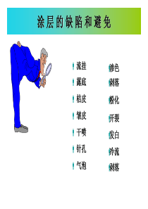 演示文稿 涂层的缺陷和避免