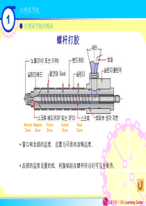 模具教材-注塑成型中文