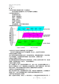 光纤通信复习题精华