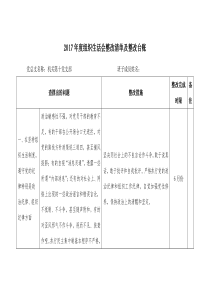 2017年度组织生活会整改清单及整改台账