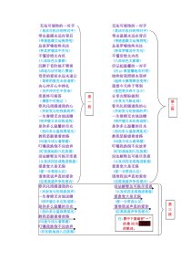 真的爱你(粤语版)歌词普通话谐音