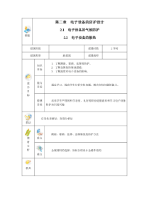 第二章 电子设备的防护设计