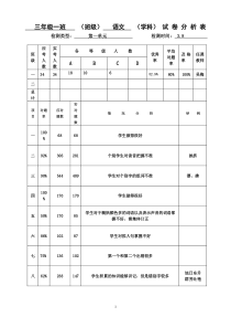 管道保温材料及适用