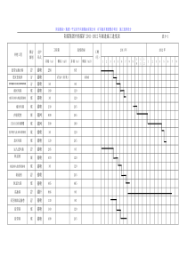 施工进度计划