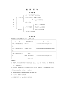 虚拟语气知识框架1.