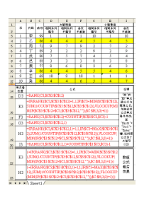 excel中，如何用函数区分不同情况排名