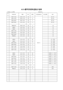 G13-G17甲供材料计划1