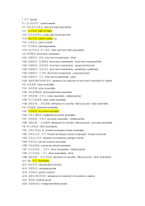 会计科目中英文对照(全)