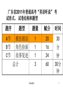 听说考试高分诀窍