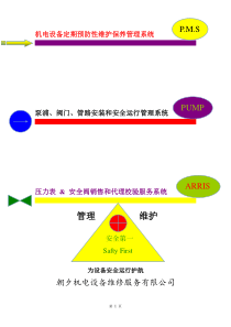 机电设备维护保养