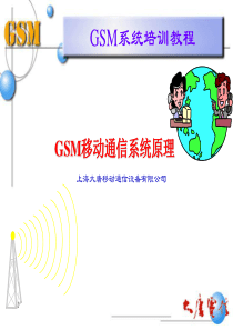 GSM系统原理-公司培训