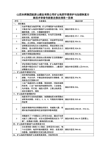 矿山地质环境保护与治理恢复方案技术