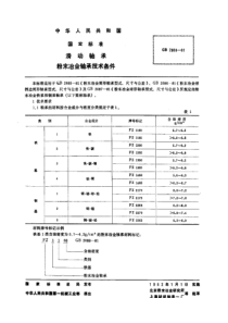 GB2688-81滑动轴承粉末冶金轴承技术条件