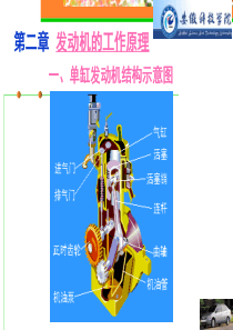 67发动机工作原理