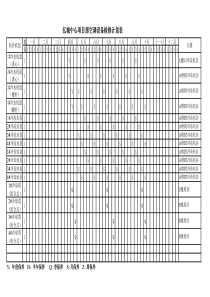 空调设备保养检修计划表