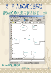 第一章  AUTOCAD绘图基础