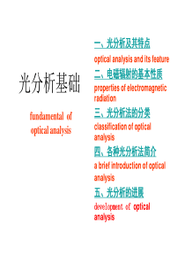 大型分析仪器应用技术-原子吸收分光光度计兰晓继