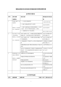 关于计算机与网络通信领域对接会的策划案