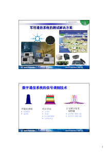 军用通信系统的测试解决方案