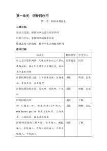 信息技术七年级下册教案全集