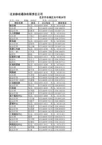 北京移动通信通讯录