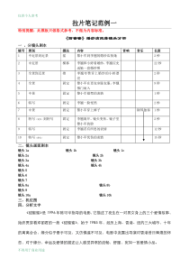 拉片笔记范例一