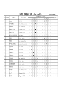 2017年设备维保计划表