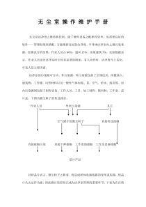 洁净室运转与维护管理