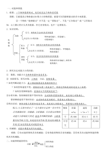 初中物理功与机械练习题