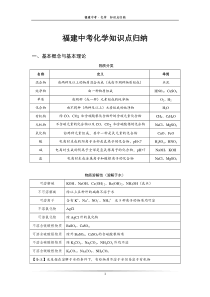 福建中考化学知识点归纳