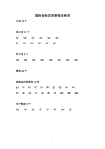 国际音标发音要领及例词