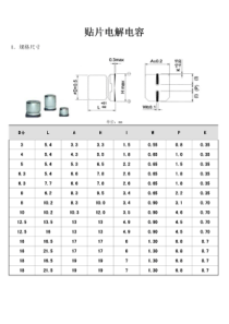 贴片电解电容封装