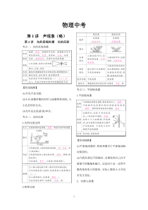 中考物理--图表总结