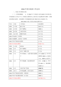 2016年度市场部工作总结