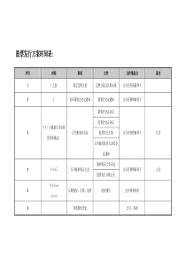 新三板股票发行的时间方案表