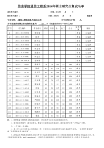 厦门大学XXXX年通信工程系硕士复试名单(1)