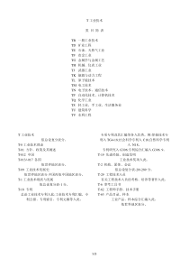 word版T工业技术、TB一般工业技术、TD矿业工程(3)