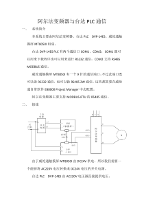 台达PLC与阿尔法变频器的通信