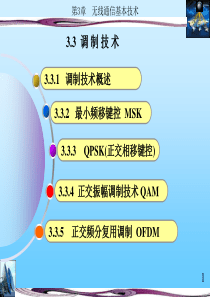 第3章 无线通信基本技术-2