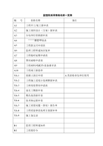 监理用表格――全部表格