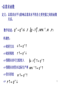 西安交通大学全球视角下的宏观经济学PPT1