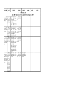 城市交通信息发布系统的设计与实现